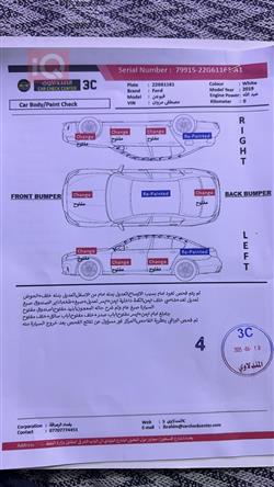 فۆرد فیوژن